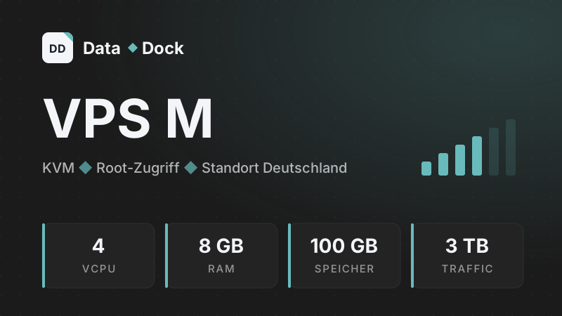 VPS M